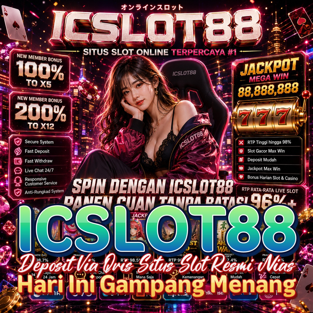 ICSLOT88
