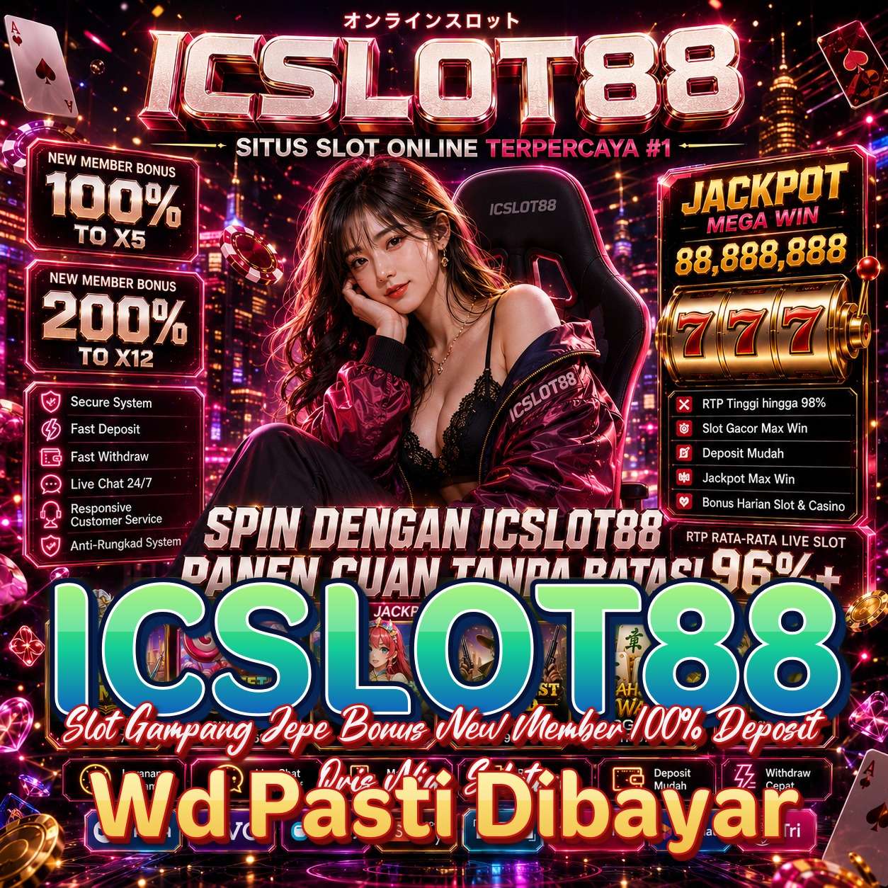 ICSLOT88